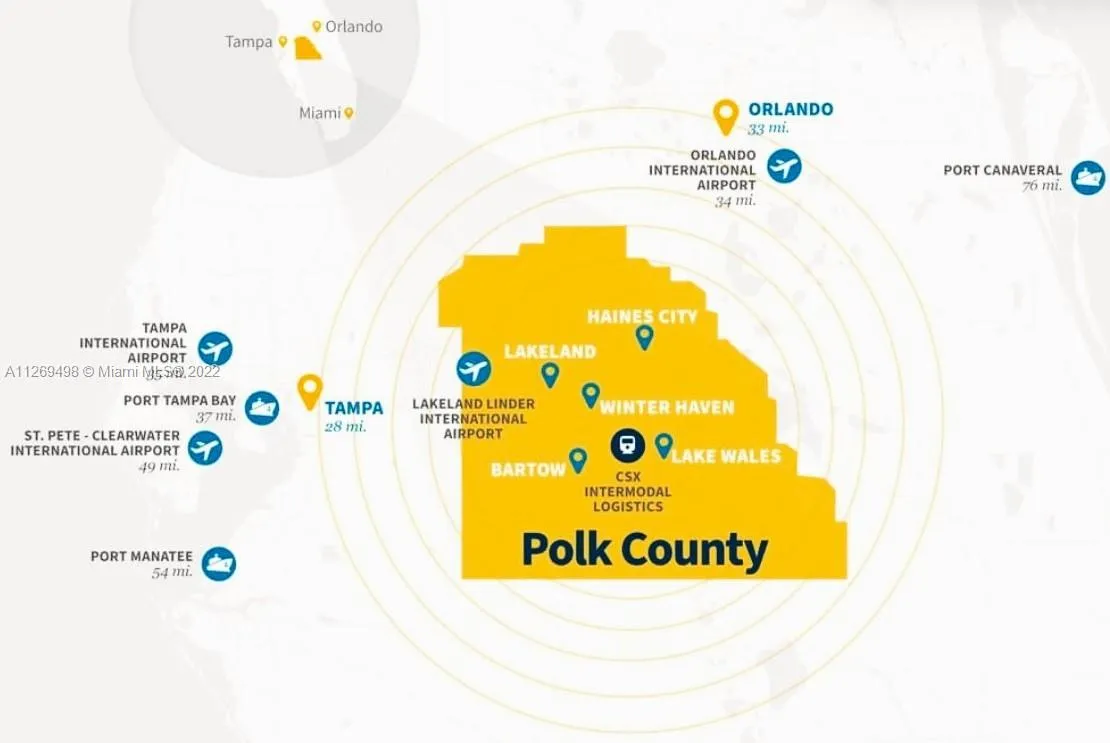 113-115 E 9, Frostproof FL 33843