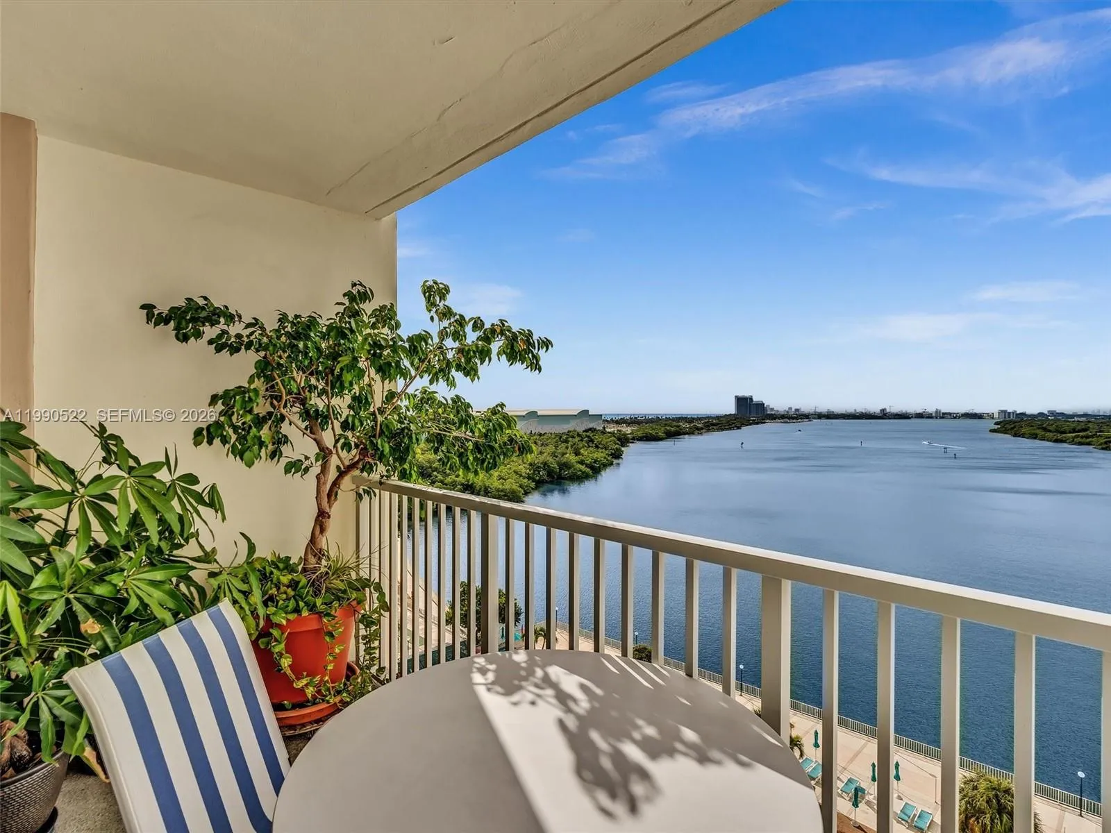 300 Bayview Dr # 902, Sunny Isles Beach FL 33160