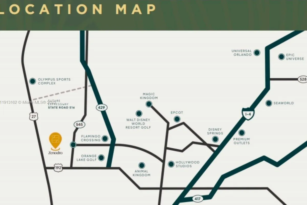 17420 SERENIDAD BLVD, Clermont FL 34714