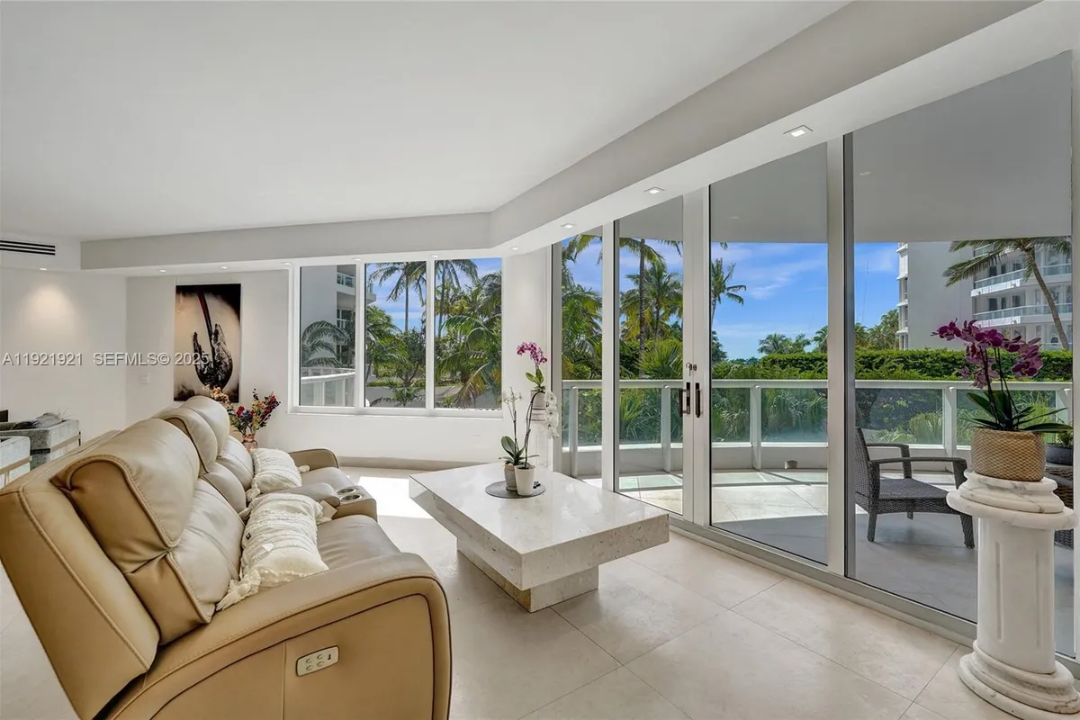 21200 Point Place # 403, Aventura FL 33180