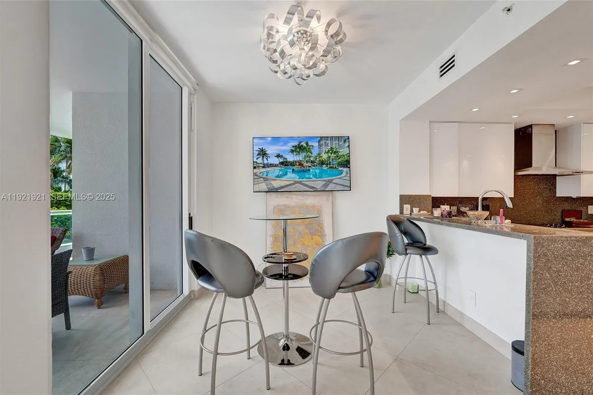 21200 Point Place # 403, Aventura FL 33180