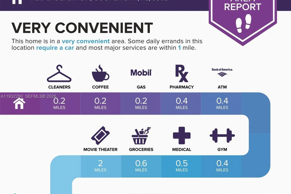 4126 Cascada Cir, Cooper City FL 33024