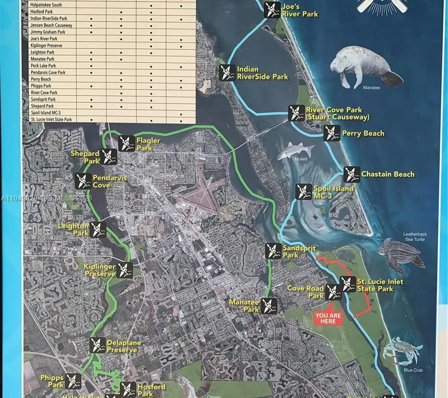 6142 SE Landing Way # 6, Stuart FL 34997