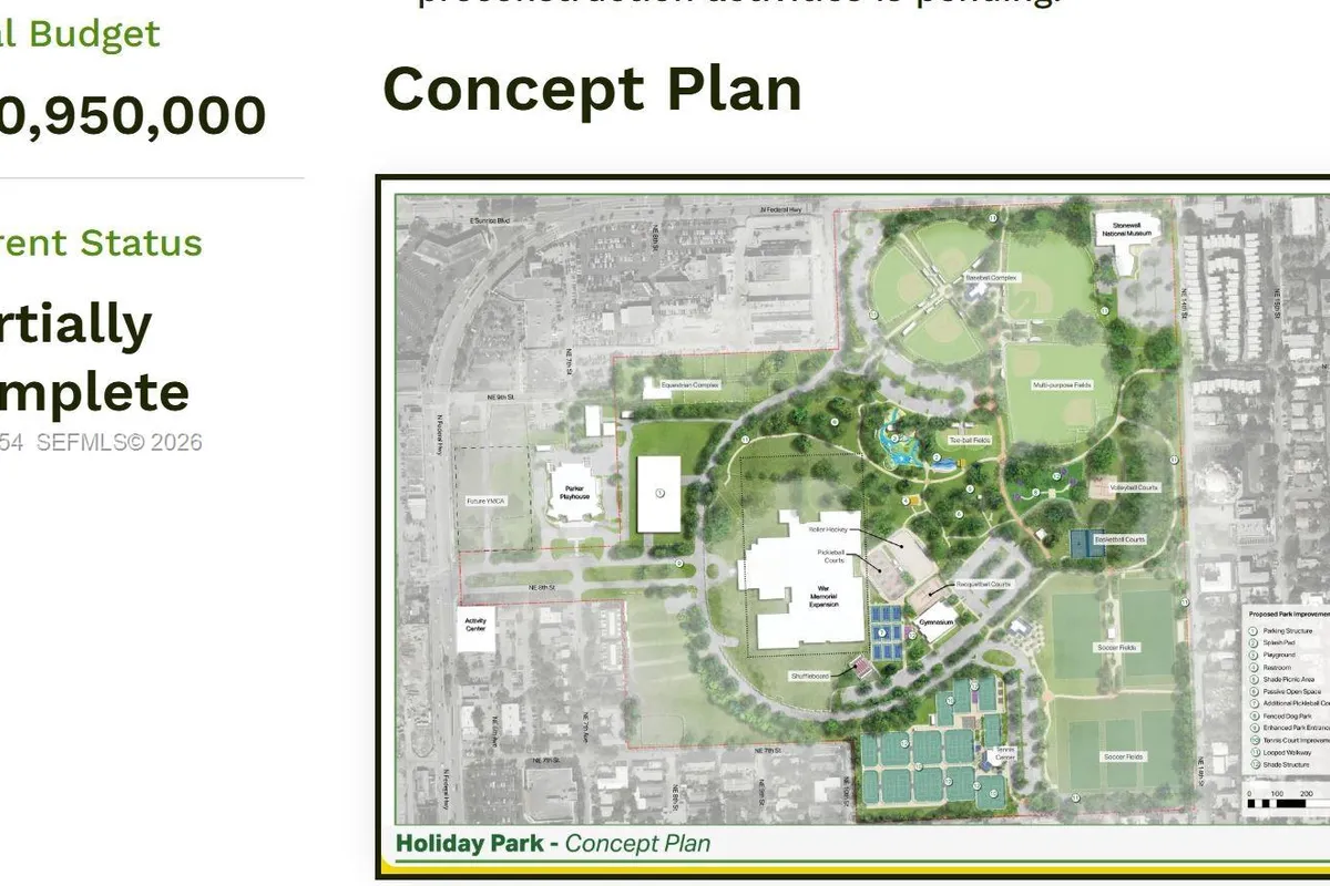 918 NE 17th Way, Fort Lauderdale FL 33304