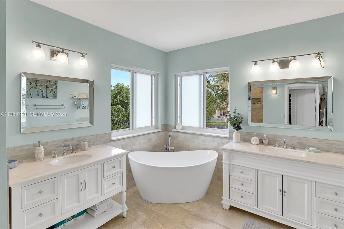 2901 SW 133rd Ave, Miramar FL 33027