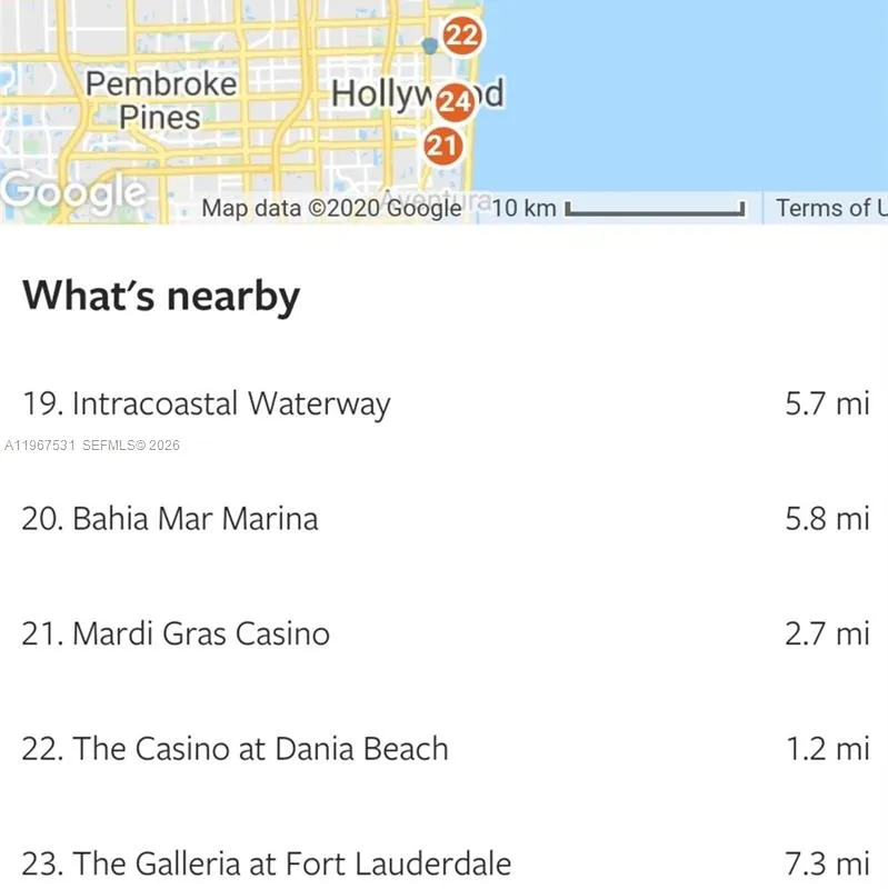 20 SE 12th St, Dania Beach FL 33004