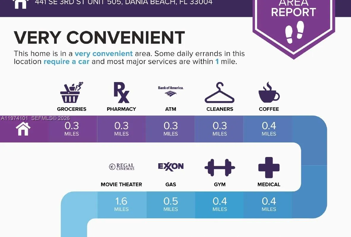 441 SE 3rd St # 505, Dania Beach FL 33004
