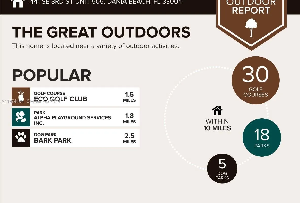 441 SE 3rd St # 505, Dania Beach FL 33004