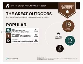 4381 SW 131st Ln # 3106, Miramar FL 33027