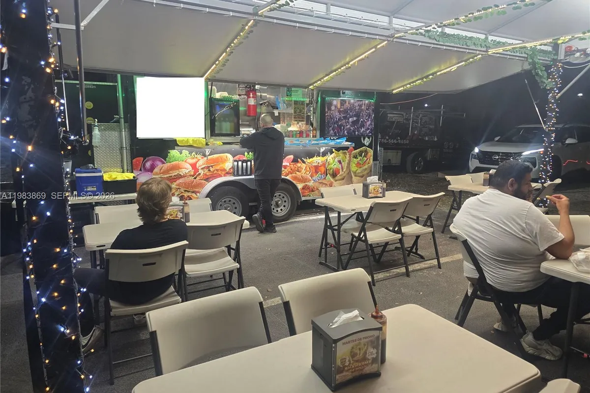 6439, Doral FL 33166