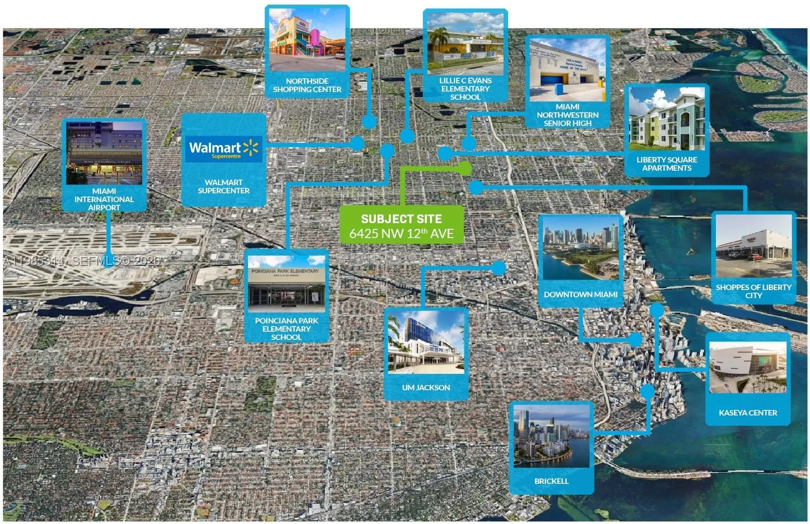 6401 NW 12th Ave, Miami FL 33150