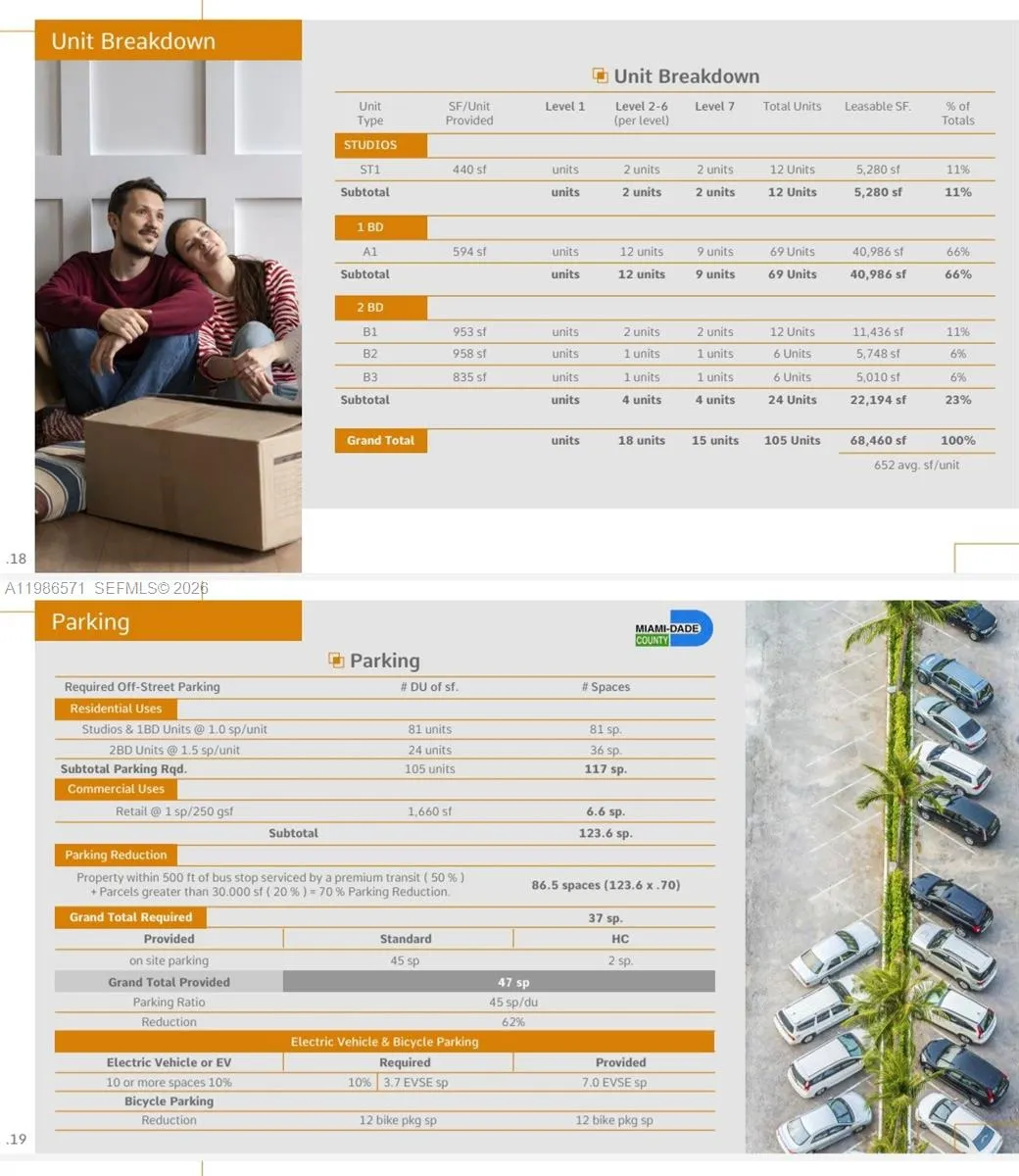 2390 NW 62nd St, Miami FL 33147